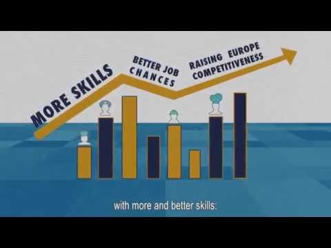New skills Agenda for Europe