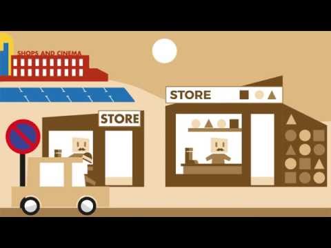 The Evolution of Retail  (ANIMATION)