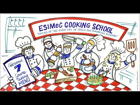 ESIMeC Cooking Lesson   cooking up the right mix of skills for resilient city economies HD