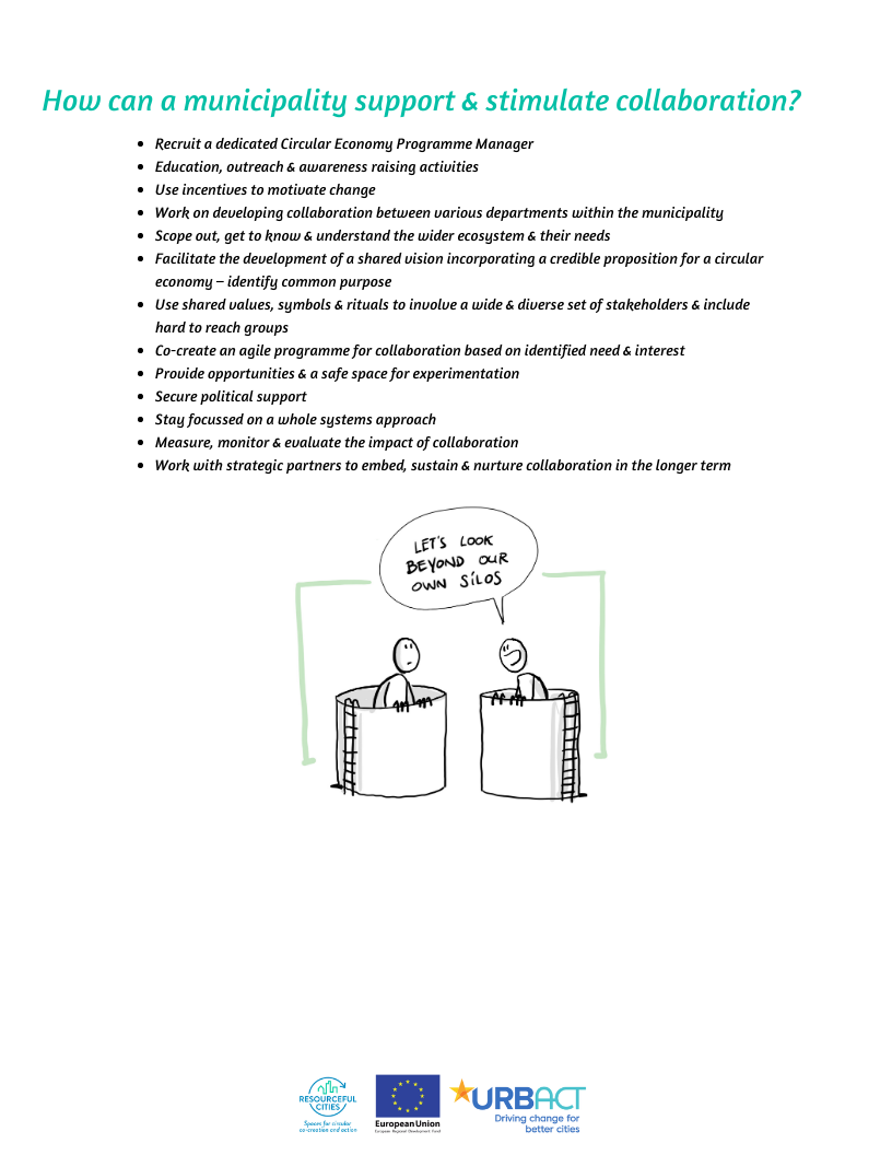 Collaboration - Resourceful Cities