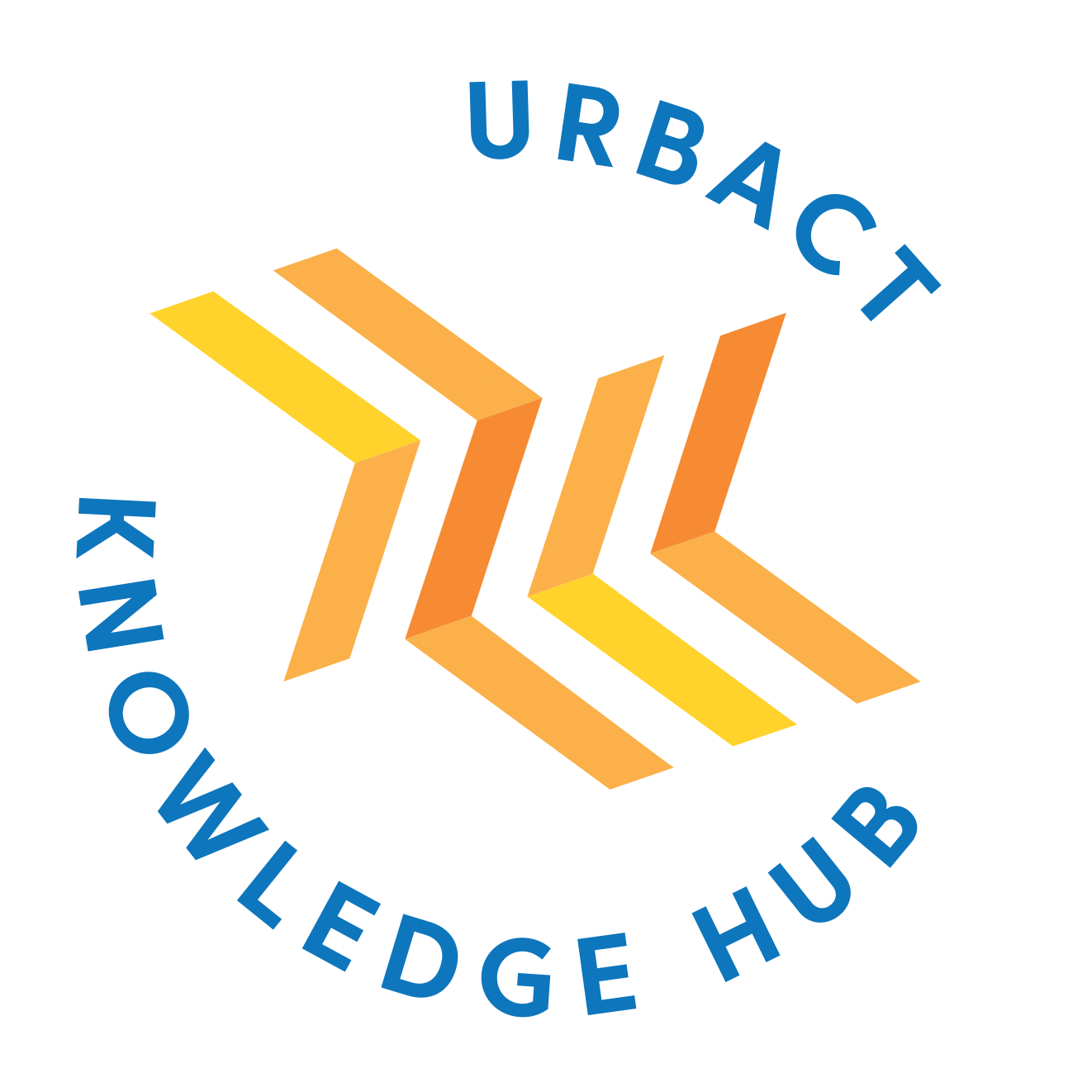 URBACT Knowledge Hub