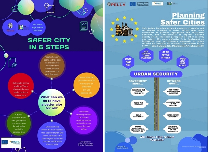 UrbSecurity-Pella-Students-Posters