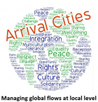 Logo of arrival cities