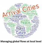 Logo of arrival cities Logo of arrival cities