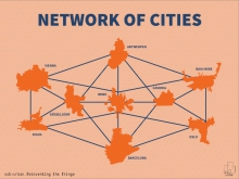 slide presentation network of cities Sub>urban