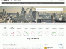 Front Page of London datastore