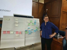SWOT Analysis with Mary Dellenbaugh-Losse
