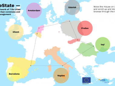 Civic eState Prezi visualization